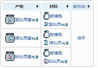 《泰拉瑞亞》仙靈有什麽用 仙靈作用分享