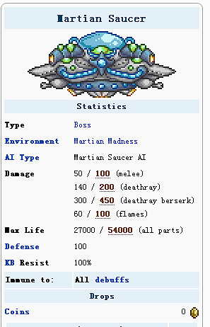 《泰拉瑞亞》攻擊力最高的怪物匯總 《泰拉瑞亞》攻擊力最高的怪物匯總