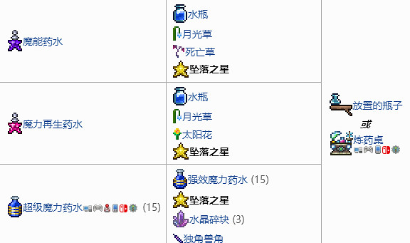 《泰拉瑞亞》墜落之星有什麽用?墜落之星作用介紹分享 《泰拉瑞亞》墜落之星有什麽用?墜落之星作用介紹分享