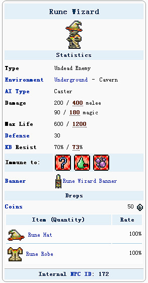 《泰拉瑞亞》攻擊力最高的怪物匯總 《泰拉瑞亞》攻擊力最高的怪物匯總