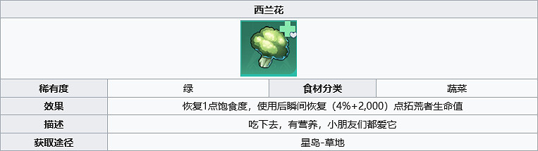 《幻塔》西蘭花在哪裡?西蘭花位置分享 《幻塔》西蘭花在哪裡?西蘭花位置分享