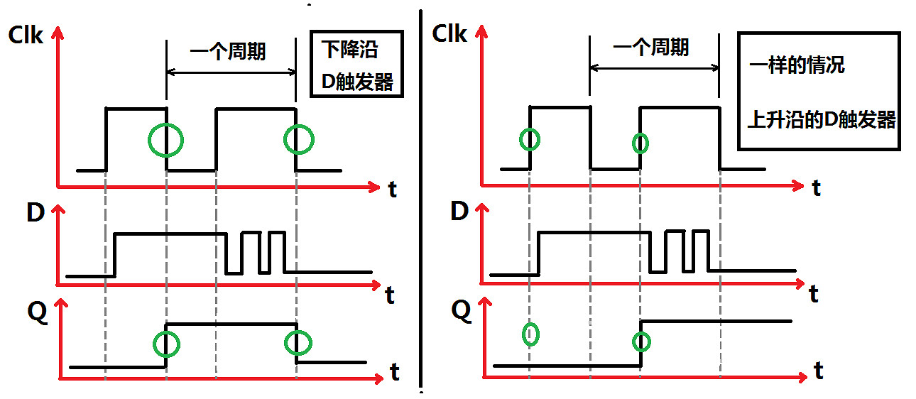 《泰拉瑞亞》邏輯電路詳細設計教學 邏輯電路怎麽使用? 《泰拉瑞亞》邏輯電路詳細設計教學 邏輯電路怎麽使用?