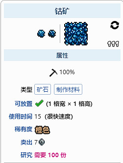 《泰拉瑞亞》打完肉山後要幹什麽？泰拉瑞亞肉山後遊戲攻略分享