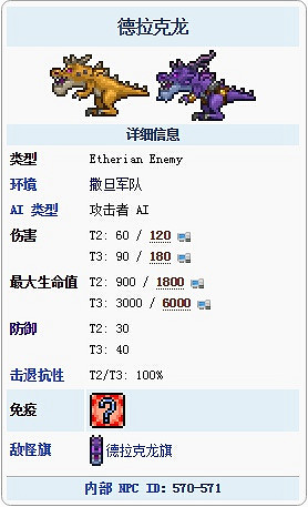 《泰拉瑞亞》德拉克龍在哪裡?德拉克龍打法內容詳解 《泰拉瑞亞》德拉克龍在哪裡?德拉克龍打法內容詳解