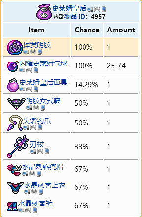 《泰拉瑞亞》揮發明膠怎麽獲得?揮發明膠獲取攻略分享 《泰拉瑞亞》揮發明膠怎麽獲得?揮發明膠獲取攻略分享