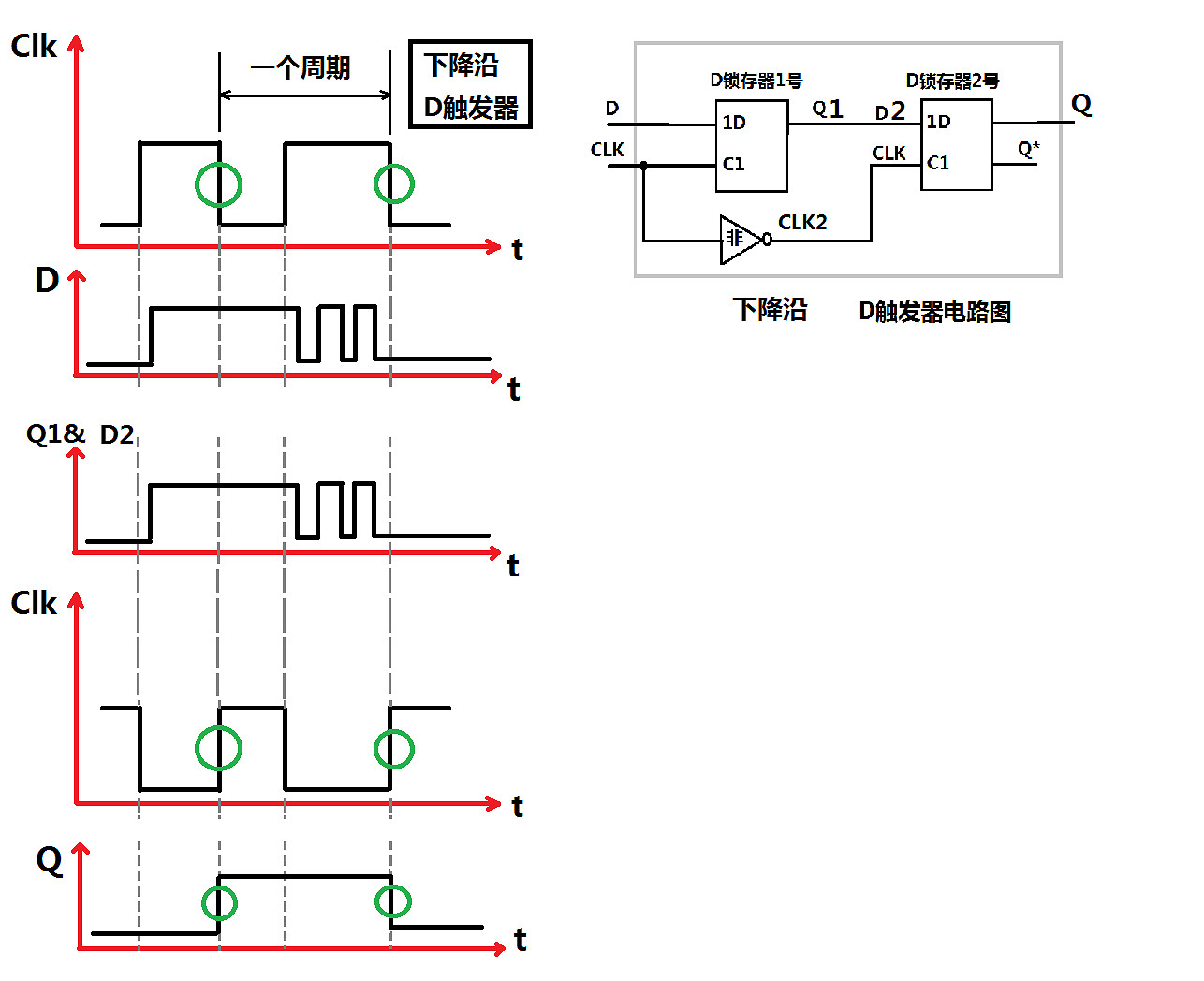 《泰拉瑞亞》邏輯電路詳細設計教學 邏輯電路怎麽使用? 《泰拉瑞亞》邏輯電路詳細設計教學 邏輯電路怎麽使用?