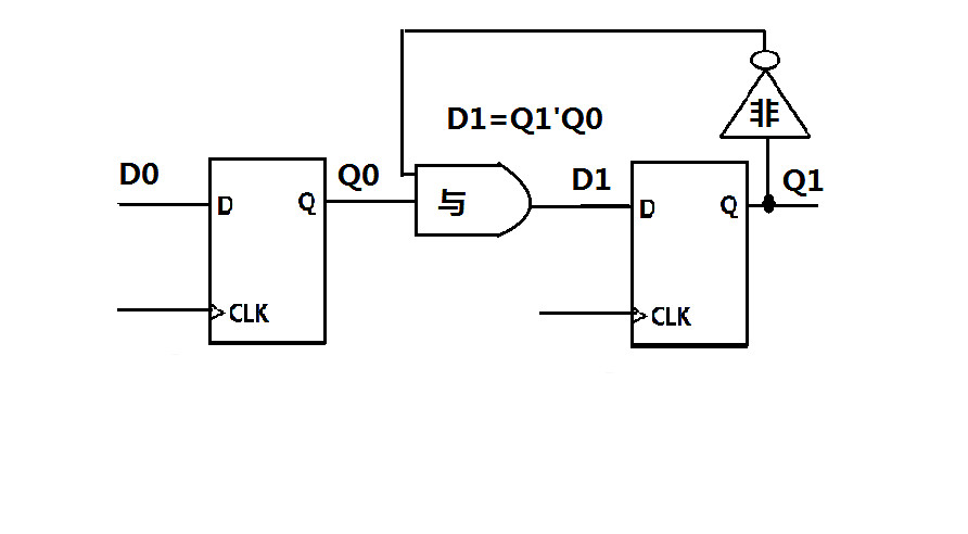 《泰拉瑞亞》邏輯電路詳細設計教學 邏輯電路怎麽使用? 《泰拉瑞亞》邏輯電路詳細設計教學 邏輯電路怎麽使用?