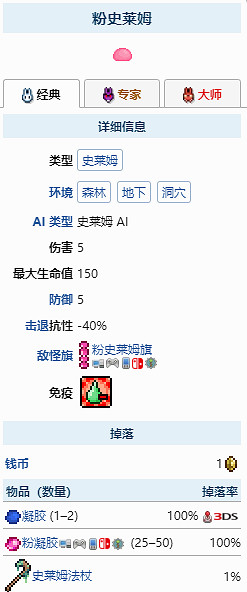《泰拉瑞亞》粉史萊姆在哪裡？粉史萊姆尋找攻略分享
