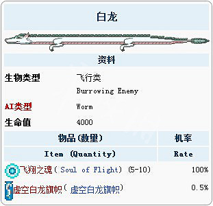 《泰拉瑞亞》虛空白龍打法教學 虛空白龍怎麽打? 《泰拉瑞亞》虛空白龍打法教學 虛空白龍怎麽打?