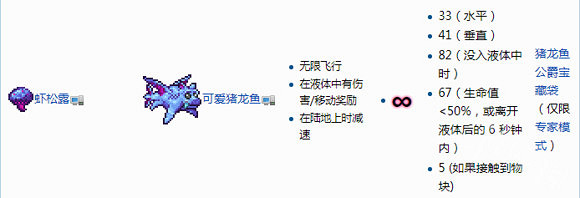 《泰拉瑞亞》鬆露神教怎麽玩？鬆露神教玩法介紹