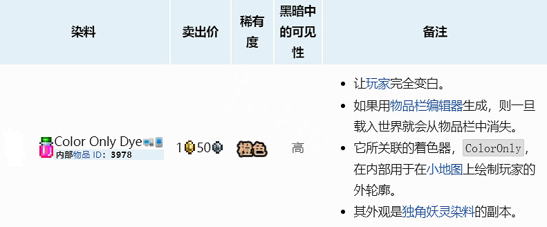 《泰拉瑞亞》染料怎麽得 染料圖鑒大全 《泰拉瑞亞》染料怎麽得 染料圖鑒大全