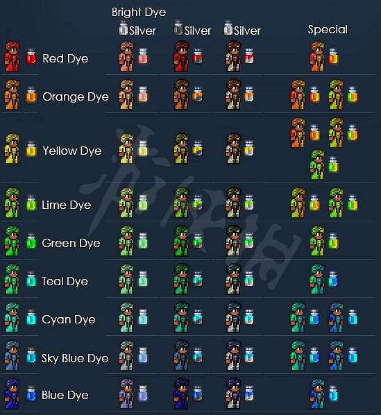 《泰拉瑞亞》染料大全 染料怎麽做 《泰拉瑞亞》染料大全 染料怎麽做