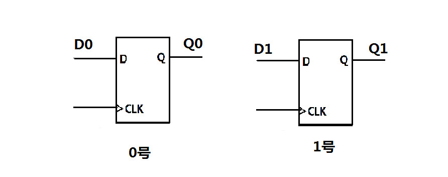 《泰拉瑞亞》邏輯電路詳細設計教學 邏輯電路怎麽使用? 《泰拉瑞亞》邏輯電路詳細設計教學 邏輯電路怎麽使用?