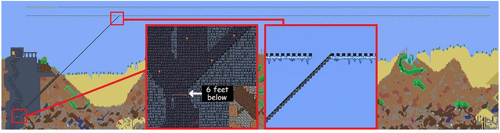 《泰拉瑞亞》地牢守衛怎麽打？地牢守衛打法攻略