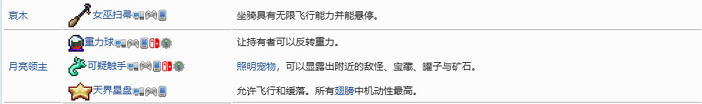 《泰拉瑞亞》專家模式有什麽專屬物品?專家模式專屬物品一覽 《泰拉瑞亞》專家模式有什麽專屬物品?專家模式專屬物品一覽