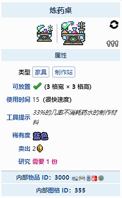 《泰拉瑞亞》如何製作藥水？藥水製作方法分享