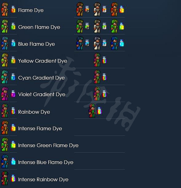 《泰拉瑞亞》染料大全 染料怎麽做 《泰拉瑞亞》染料大全 染料怎麽做