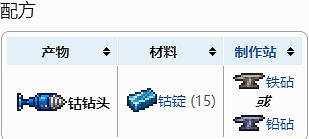 《泰拉瑞亞》鑽頭怎麽做？鑽頭製作攻略分享
