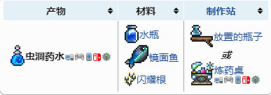 《泰拉瑞亞》蟲洞藥水怎麽合成？蟲洞藥水合成方法分享