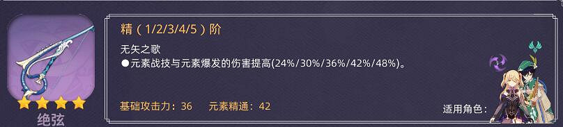 《原神》新手武器選擇什麽好？新手武器弓箭推薦