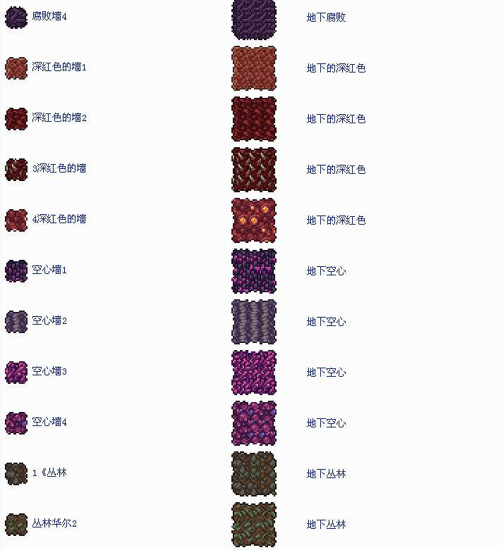 《泰拉瑞亞》全未元物質一覽