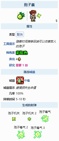 《泰拉瑞亞》孢子囊怎麽獲得?孢子囊獲取攻略分享 《泰拉瑞亞》孢子囊怎麽獲得?孢子囊獲取攻略分享