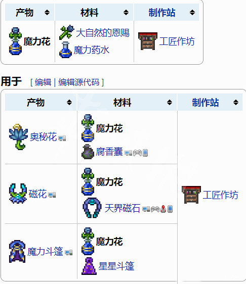 《泰拉瑞亞》1.4配飾合成表分享 1.4配飾怎麽合成