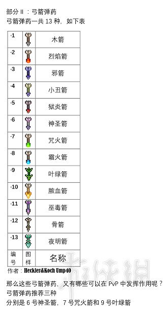 《泰拉瑞亞》PVP全面教學 PVP怎麽玩？