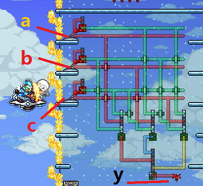 《泰拉瑞亞》邏輯電路詳細設計教學 邏輯電路怎麽使用? 《泰拉瑞亞》邏輯電路詳細設計教學 邏輯電路怎麽使用?