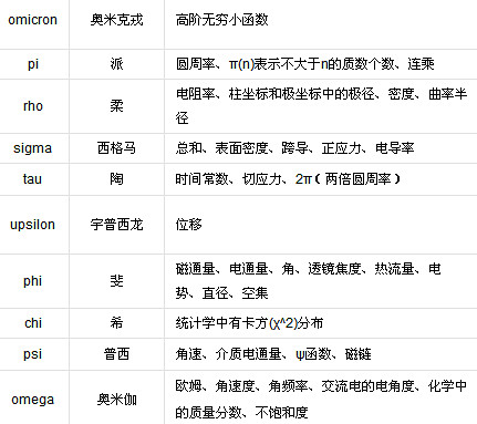 《泰拉瑞亞》NPC背景故事詳解