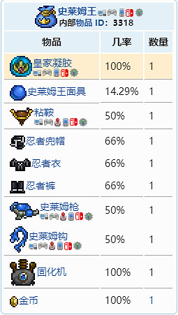 《泰拉瑞亞》皇家凝膠怎麽獲得？皇家凝膠獲取攻略分享