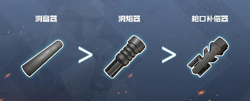 《和平精英》槍口怎麽選擇 自動步槍槍口選哪個 《和平精英》槍口怎麽選擇 自動步槍槍口選哪個