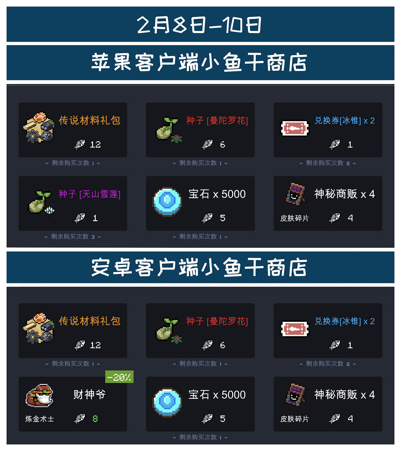 《元氣騎士》小魚幹商店春節新增 春節小魚幹商店有什麽東西