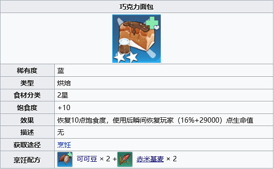 《幻塔》巧克力麵包怎麽做?巧克力麵包製作方法分享 《幻塔》巧克力麵包怎麽做?巧克力麵包製作方法分享