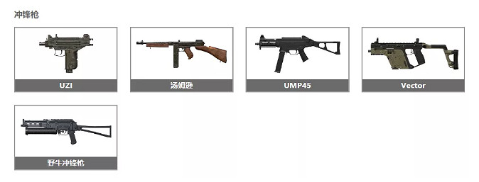 《和平精英》最弱的槍排名 哪些槍不好用 《和平精英》最弱的槍排名 哪些槍不好用