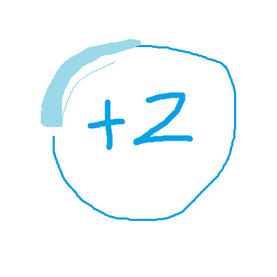 《元氣騎士》全天賦介紹 天賦效果整理 《元氣騎士》全天賦介紹 天賦效果整理