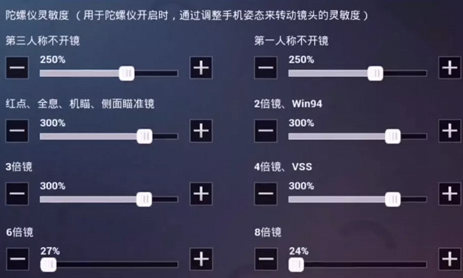《和平精英》壓槍槍頭太晃怎麽辦 壓槍細節攻略 《和平精英》壓槍槍頭太晃怎麽辦 壓槍細節攻略
