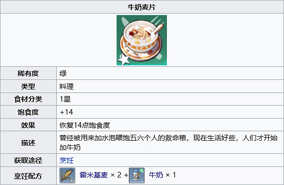 《幻塔》牛奶麥片怎麽做?牛奶麥片製作方法分享 《幻塔》牛奶麥片怎麽做?牛奶麥片製作方法分享