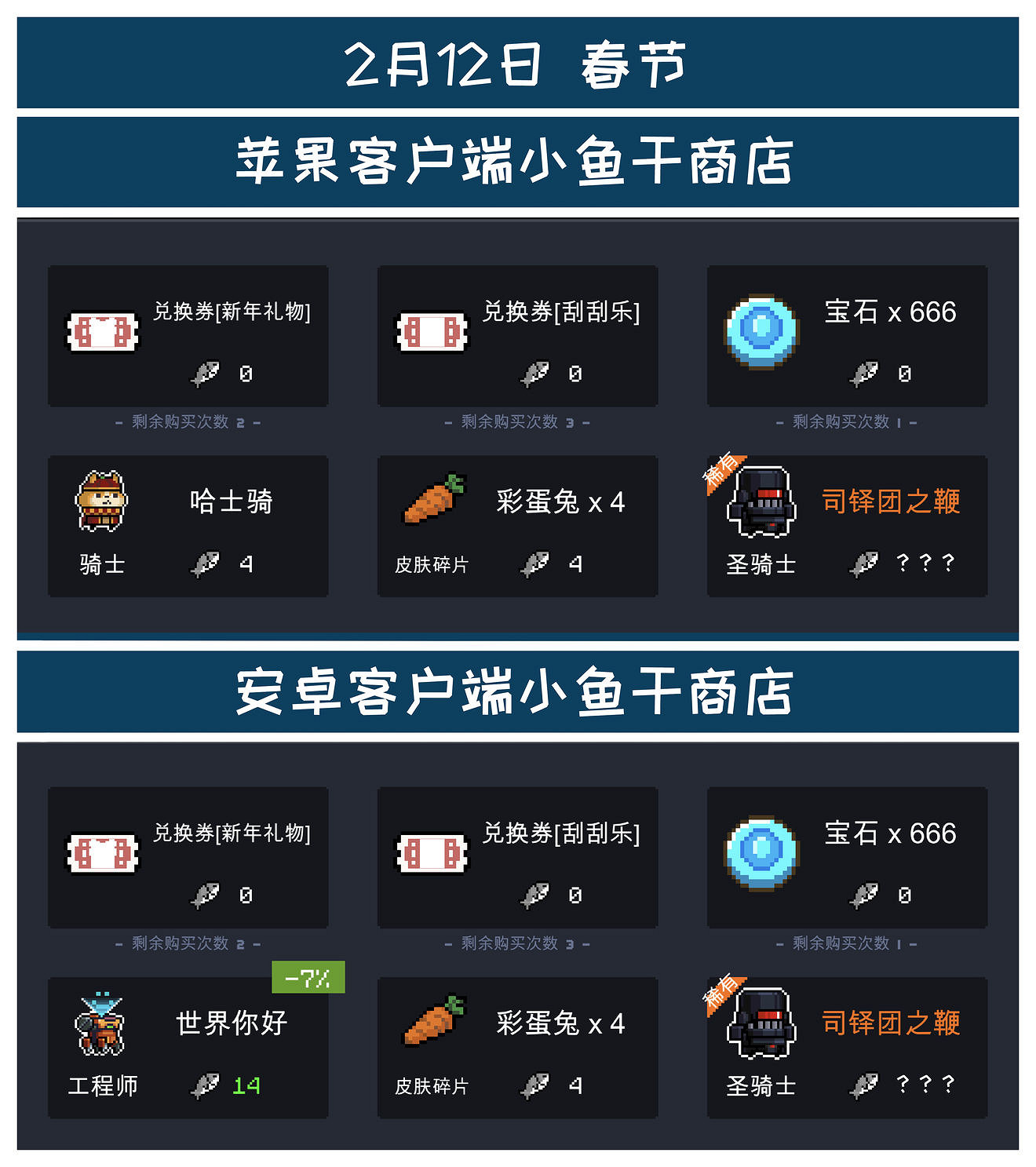 《元氣騎士》小魚幹商店春節新增 春節小魚幹商店有什麽東西