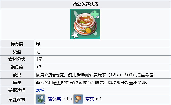 《幻塔》蒲公英蘑菇湯怎麽做?蒲公英蘑菇湯製作方法分享 《幻塔》蒲公英蘑菇湯怎麽做?蒲公英蘑菇湯製作方法分享