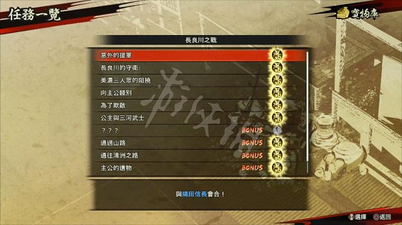 《戰國無雙5》圖文攻略：全劇情流程+全任務+全角色+全武器+全閃技+全任務+打鐵鋪+雜貨店+模式介紹+操作介紹+遊戲要點