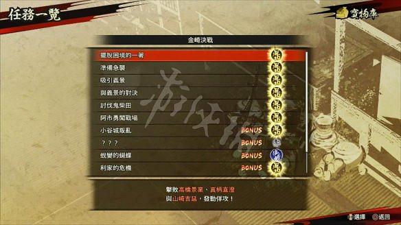 《戰國無雙5》圖文攻略：全劇情流程+全任務+全角色+全武器+全閃技+全任務+打鐵鋪+雜貨店+模式介紹+操作介紹+遊戲要點