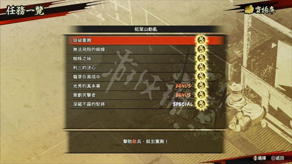 《戰國無雙5》圖文攻略：全劇情流程+全任務+全角色+全武器+全閃技+全任務+打鐵鋪+雜貨店+模式介紹+操作介紹+遊戲要點