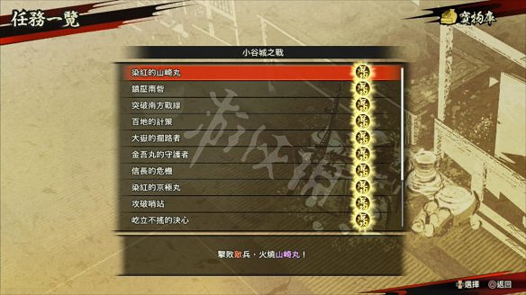 《戰國無雙5》圖文攻略：全劇情流程+全任務+全角色+全武器+全閃技+全任務+打鐵鋪+雜貨店+模式介紹+操作介紹+遊戲要點