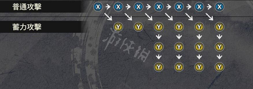 《戰國無雙5》武器鼓好用嗎？鼓招式與閃技效果介紹