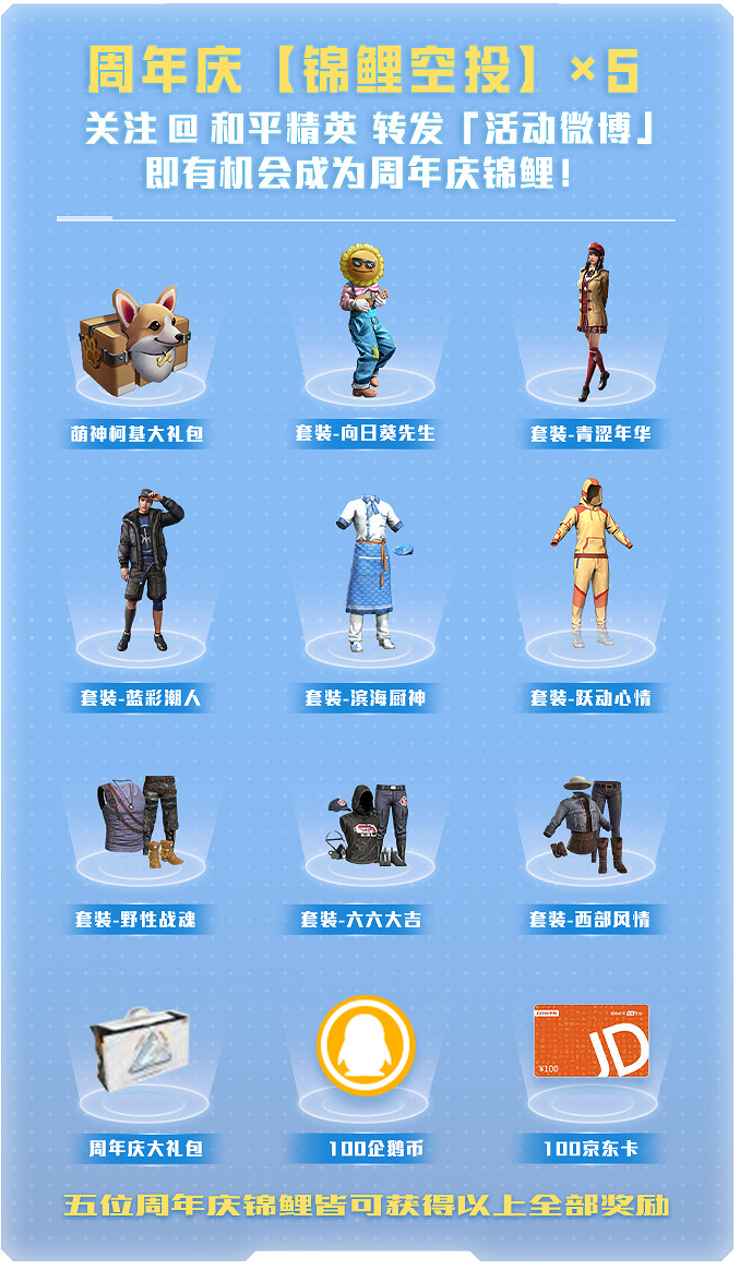 《和平精英》2周年福利大全 公眾號微博活動獎勵匯總 《和平精英》2周年福利大全 公眾號微博活動獎勵匯總