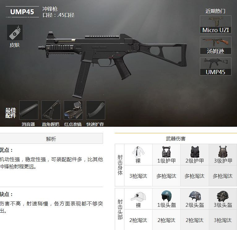 《和平精英》野牛和ump9哪個強 野牛車王介紹 《和平精英》野牛和ump9哪個強 野牛車王介紹