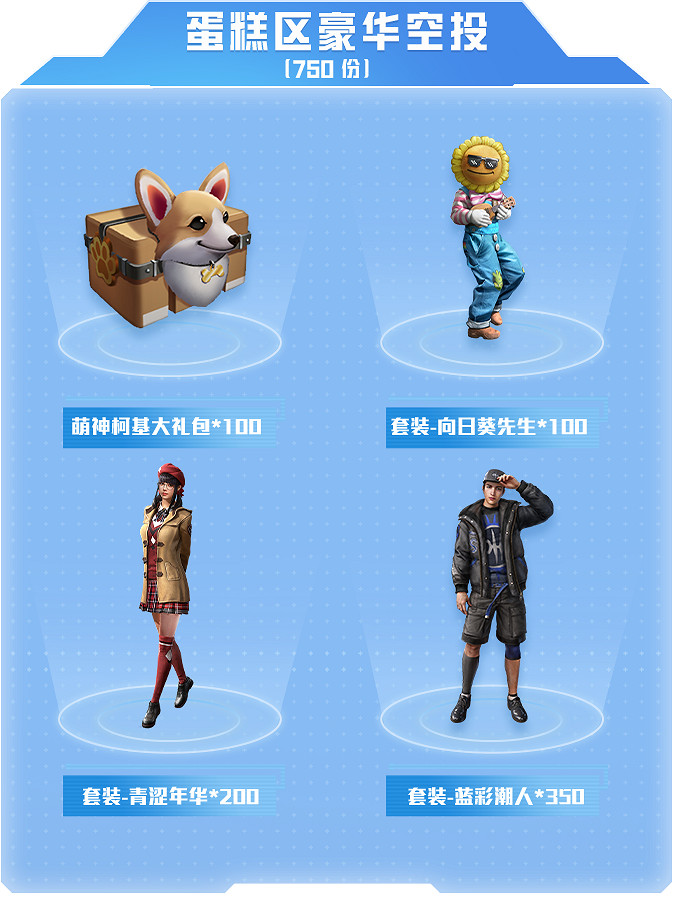 《和平精英》2周年福利大全 公眾號微博活動獎勵匯總 《和平精英》2周年福利大全 公眾號微博活動獎勵匯總