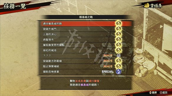 《戰國無雙5》圖文攻略：全劇情流程+全任務+全角色+全武器+全閃技+全任務+打鐵鋪+雜貨店+模式介紹+操作介紹+遊戲要點