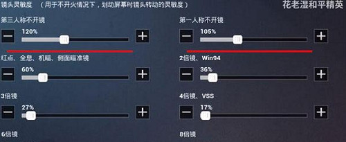 《和平精英》2指最穩靈敏度怎麽設定 2指最穩靈敏度設定2021